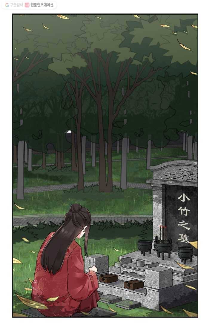 여걸의 귀환 ： 36화 5