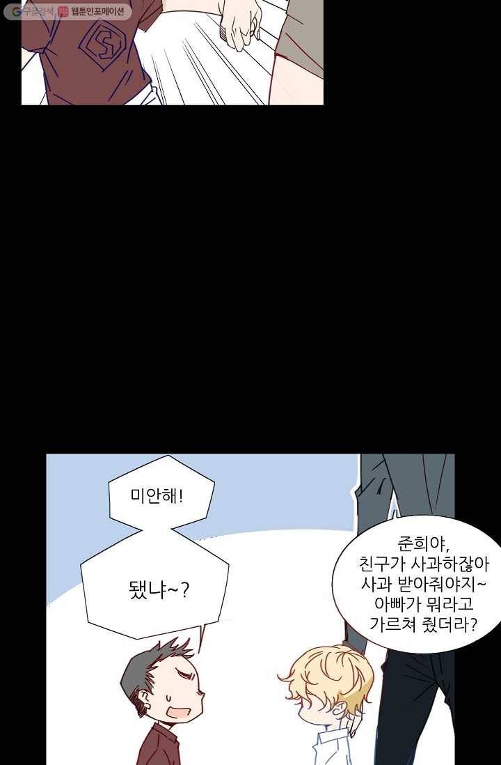 천면남친 14화 3