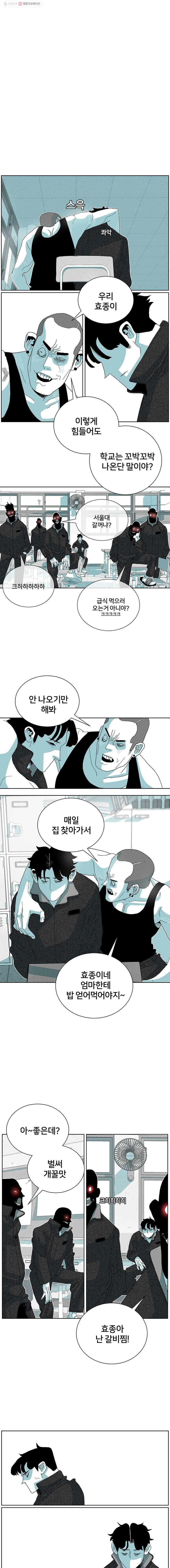 주말 도미 시식회 77화 1