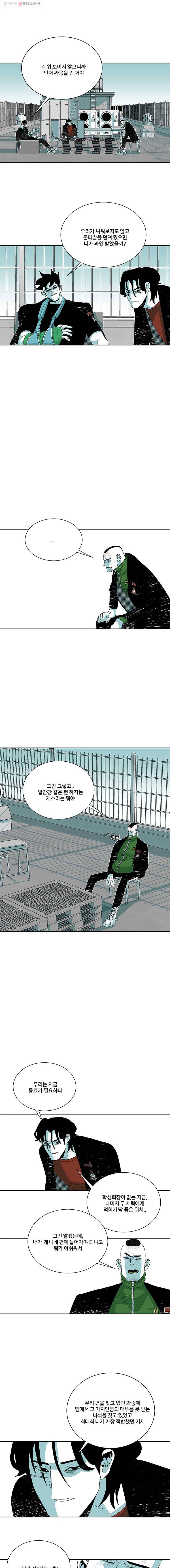 주말 도미 시식회 95화 2
