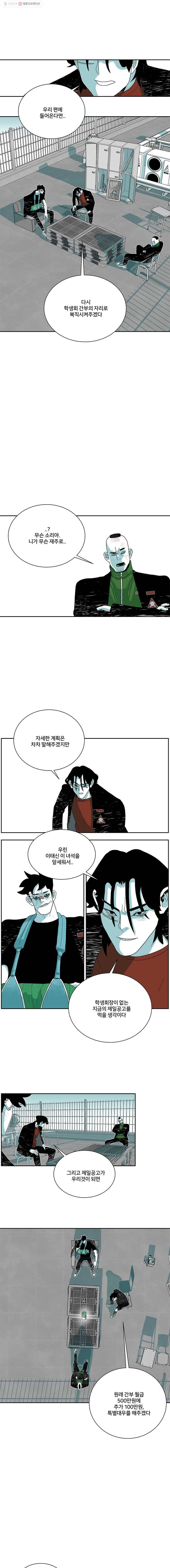 주말 도미 시식회 95화 5