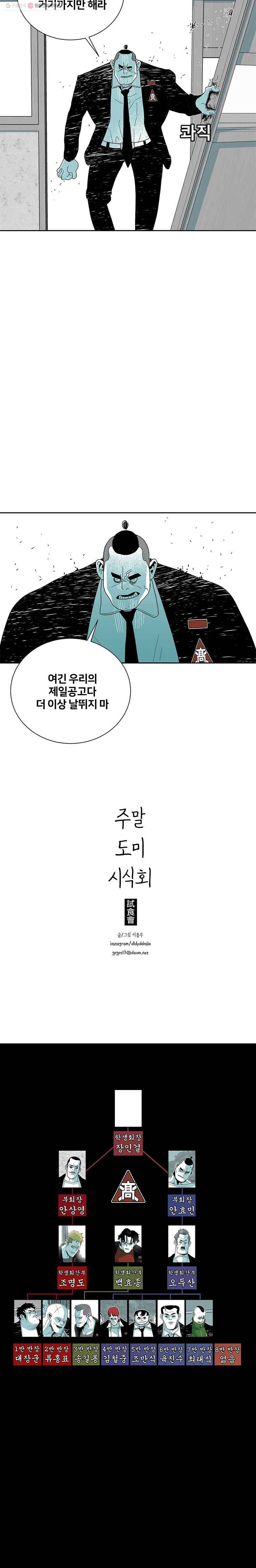 주말 도미 시식회 105화 13