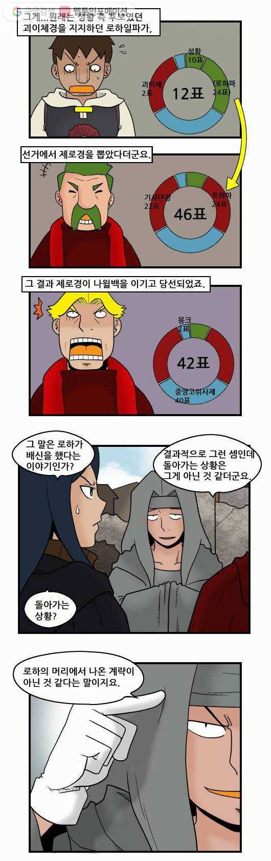 히어로메이커 분노 2