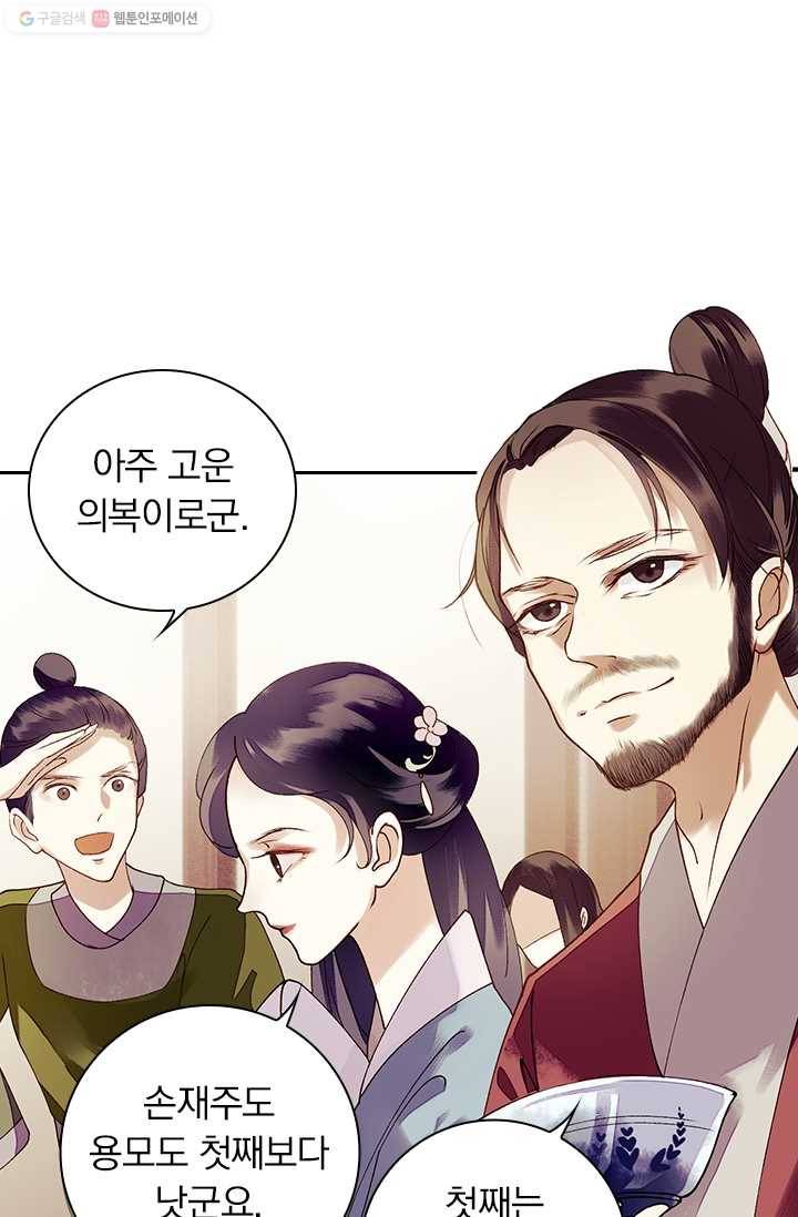 사월이 다시 오면 19화 5