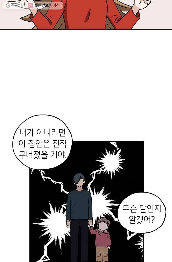 도깨비 아빠 11화 4