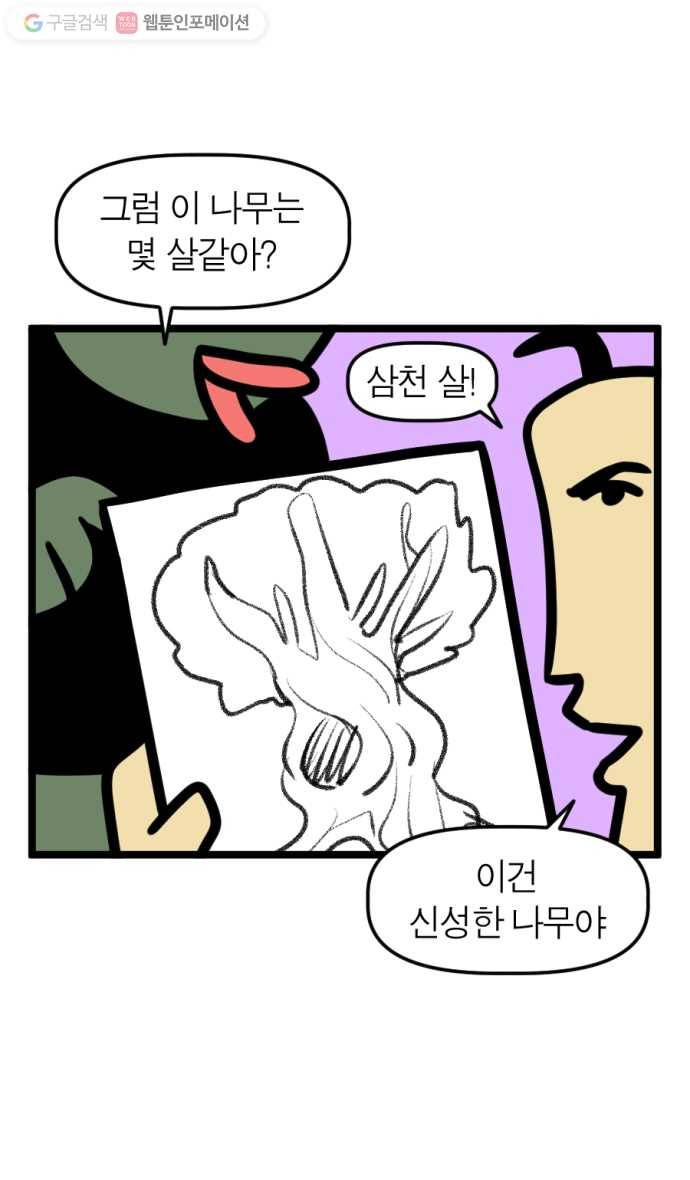 모죠의 일지 179화. 그림 심리 테스트하는 만화 4