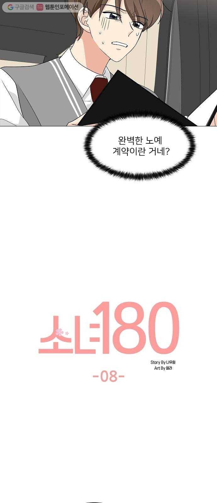 소녀180 8화 5