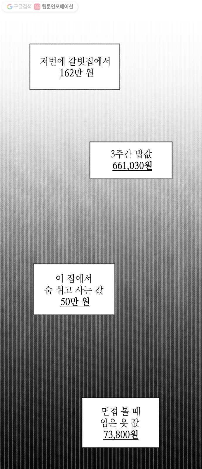 자취방 신선들 3. 호랑이의 구직생활 (1) 51