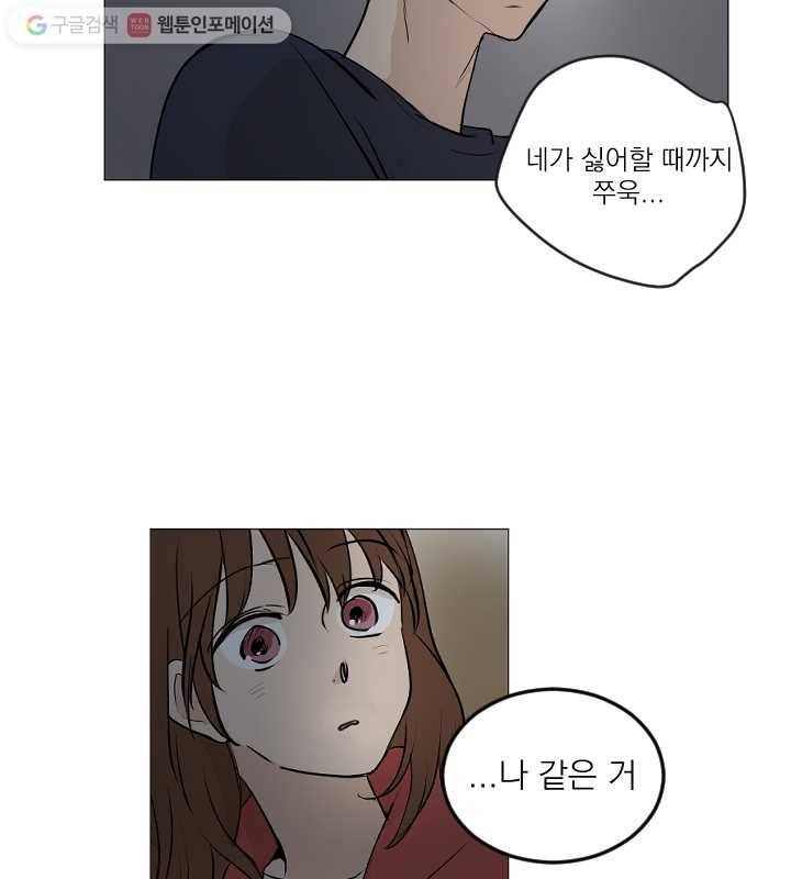 우리는 매일매일 68화 61