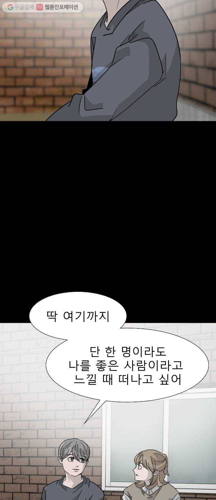 피노키오 소녀 17화. 거짓말을 하지 않는 소녀 14