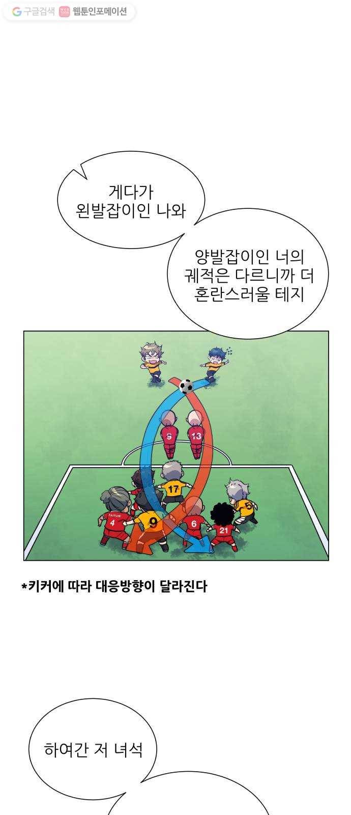 탑코너 74화 9