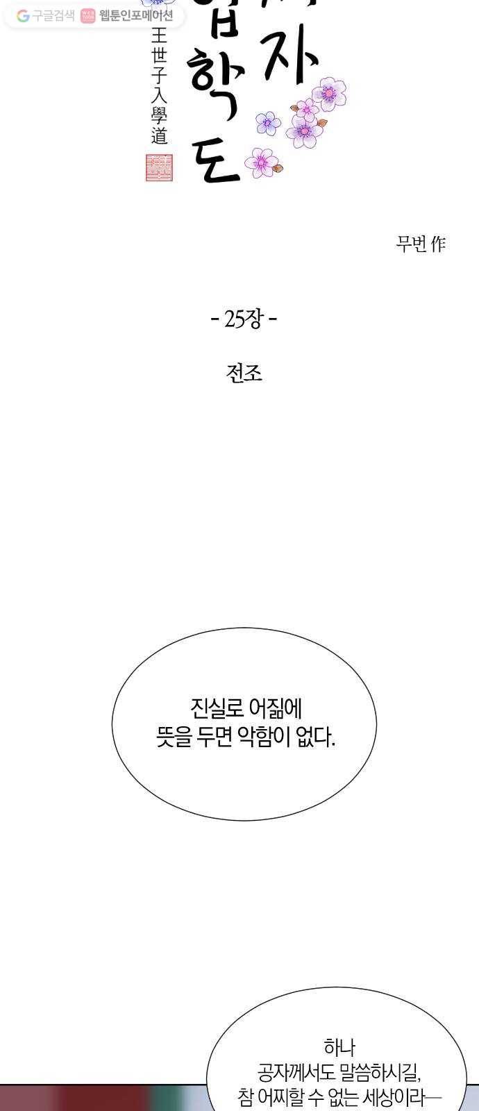 왕세자 입학도 25장 전조 6