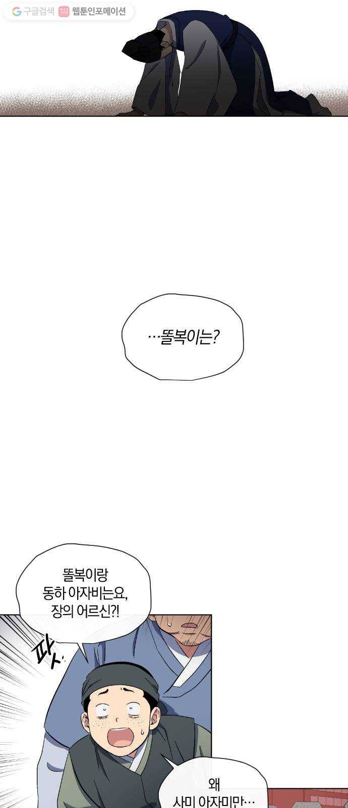왕세자 입학도 38장 그날 밤, 아버지와 아들 6