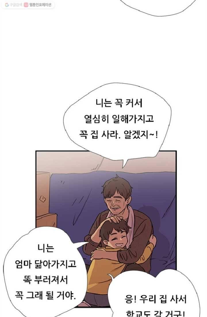 만능장교 성공기 4화 28