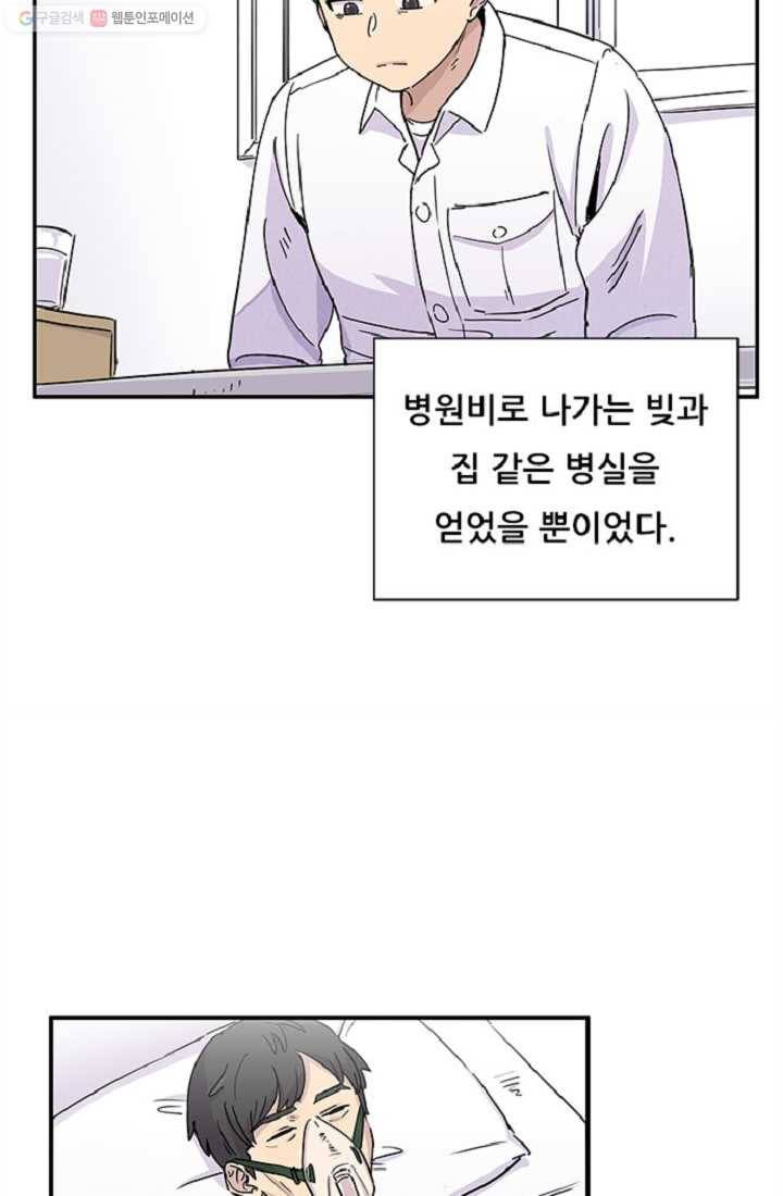 만능장교 성공기 4화 30