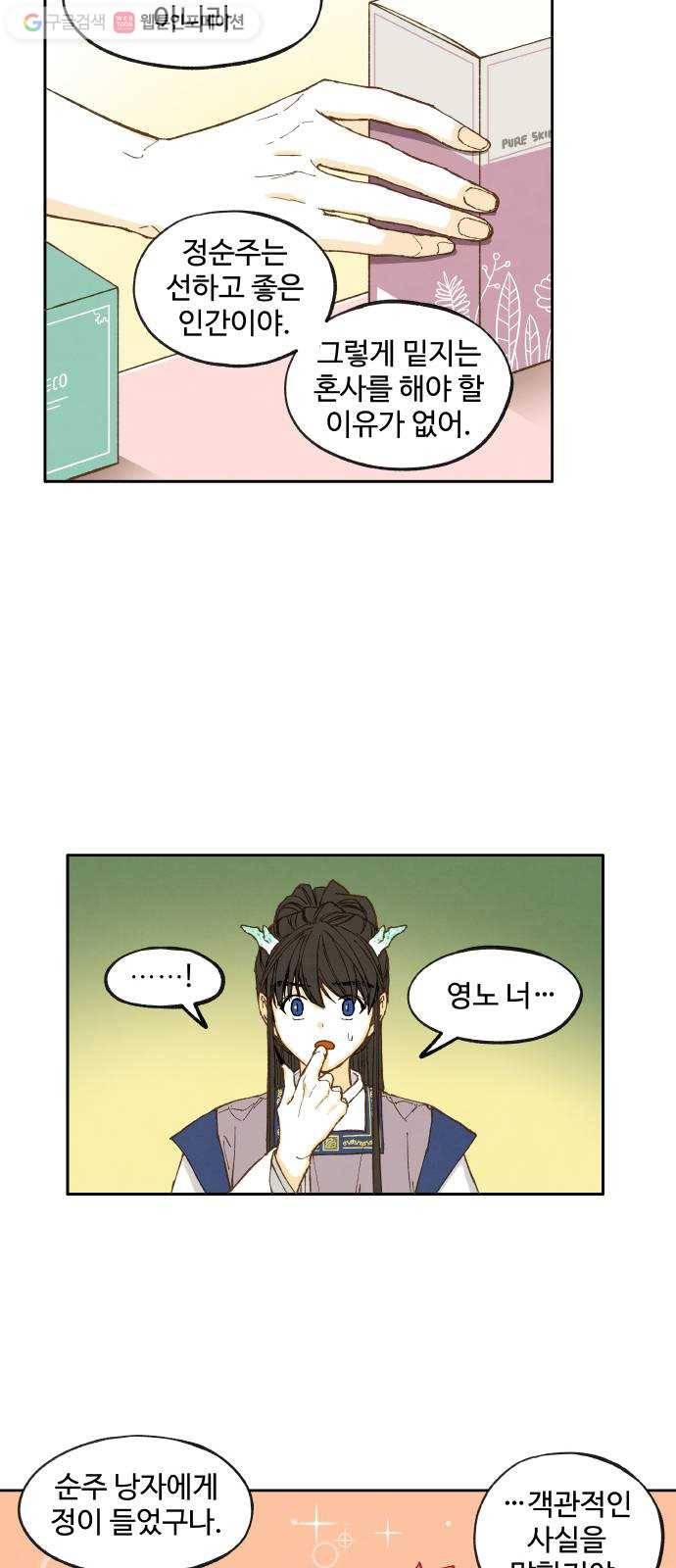합격시켜주세용 25화 9