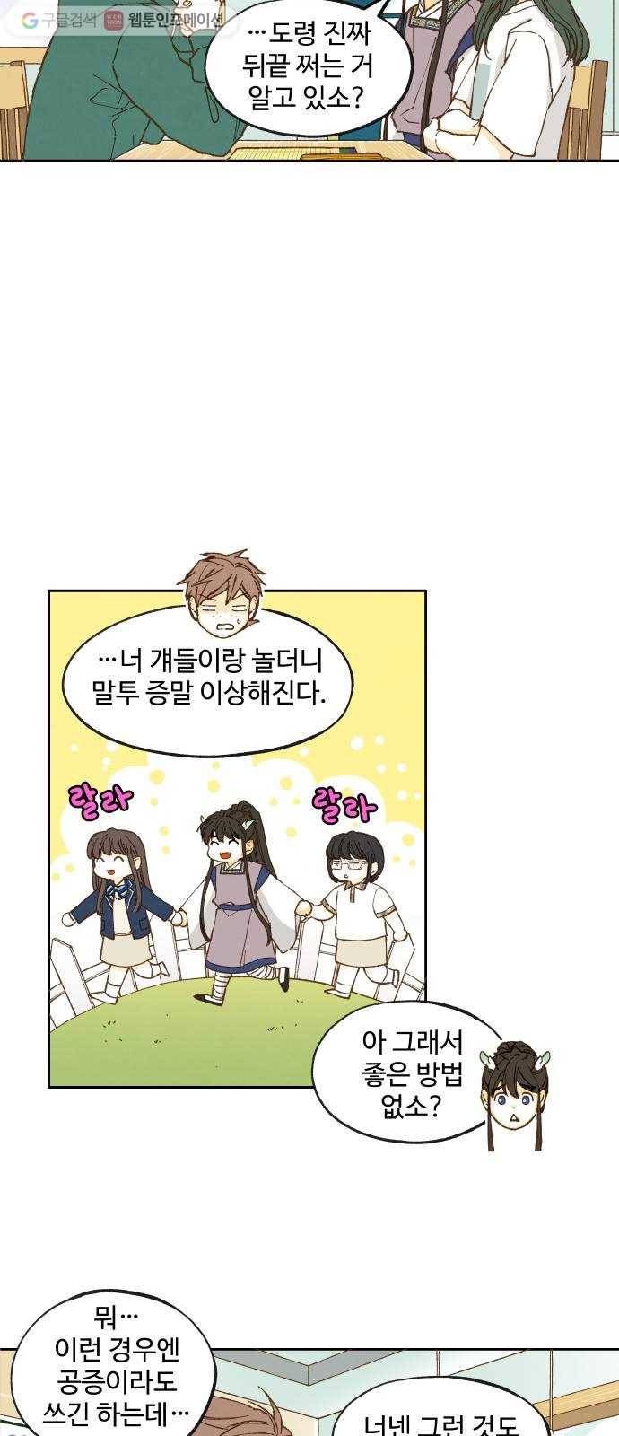 합격시켜주세용 25화 26