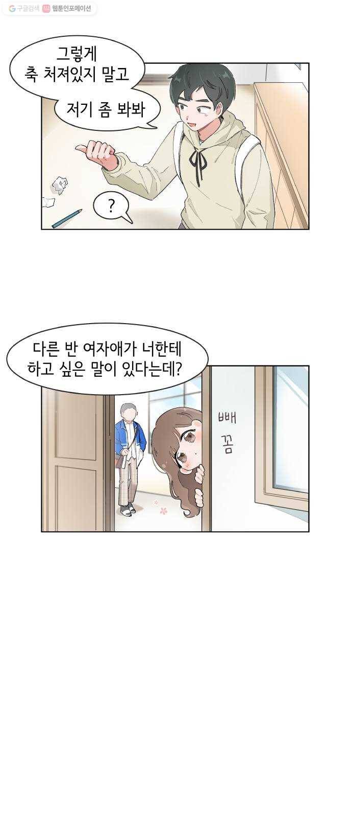 오로지 너를 이기고 싶어 85화 2