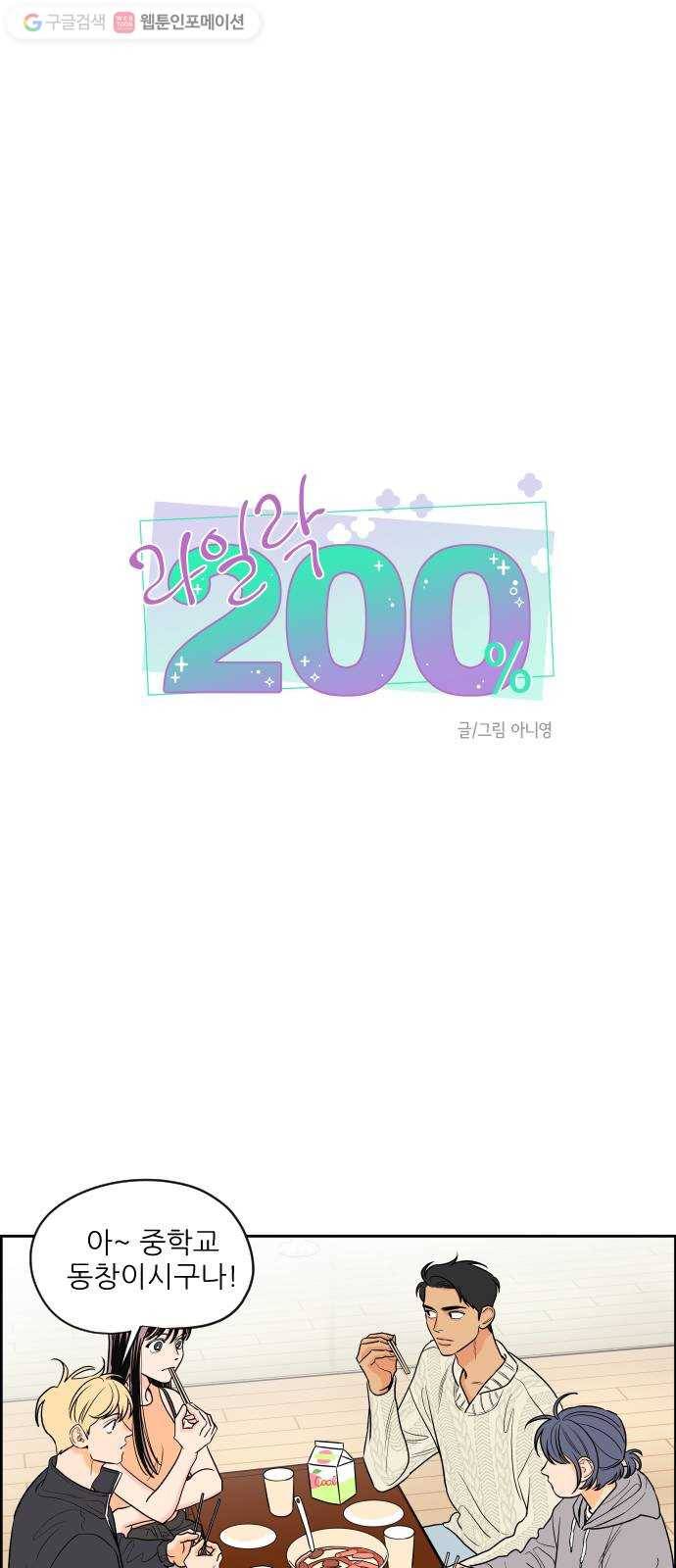 라일락 200 35화 3