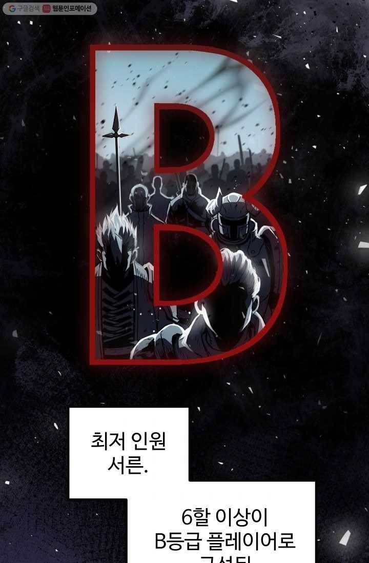 레벨업 못하는 플레이어-23화 2