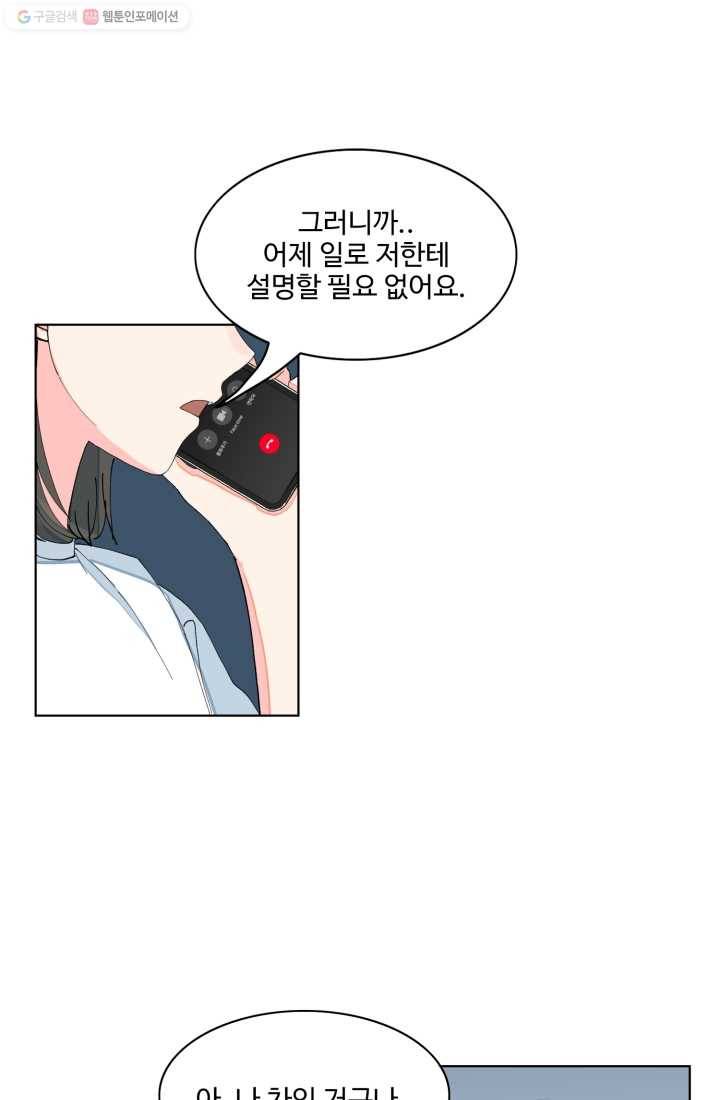 아는 척 하지마! 27화 6