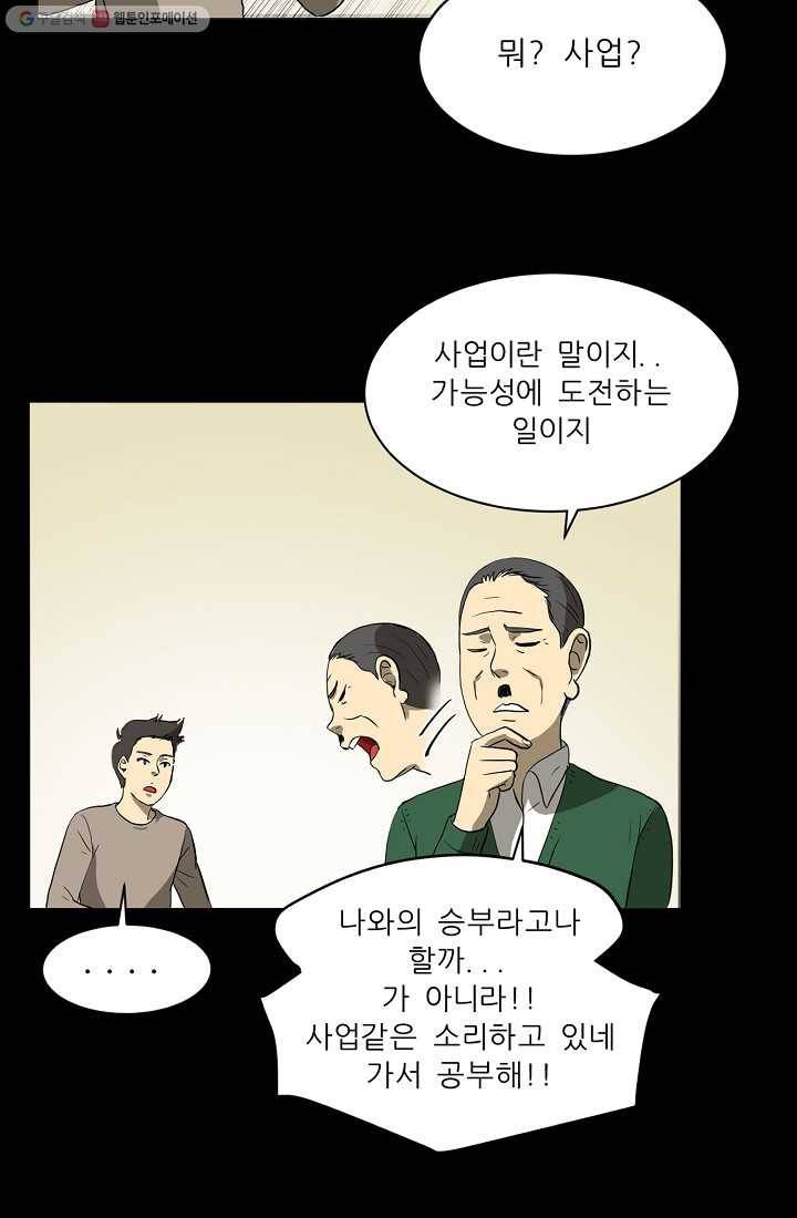 사업왕 심길후 6화 5
