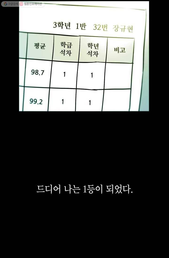 에이스튜던트 3화 53