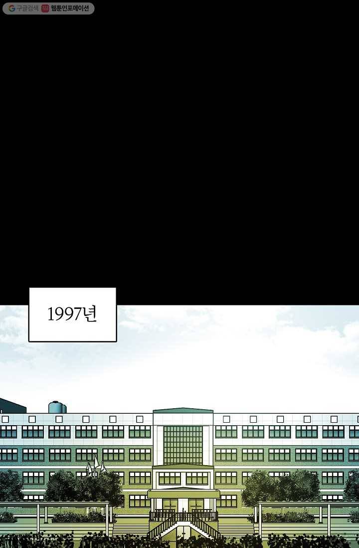 에이스튜던트 3화 69
