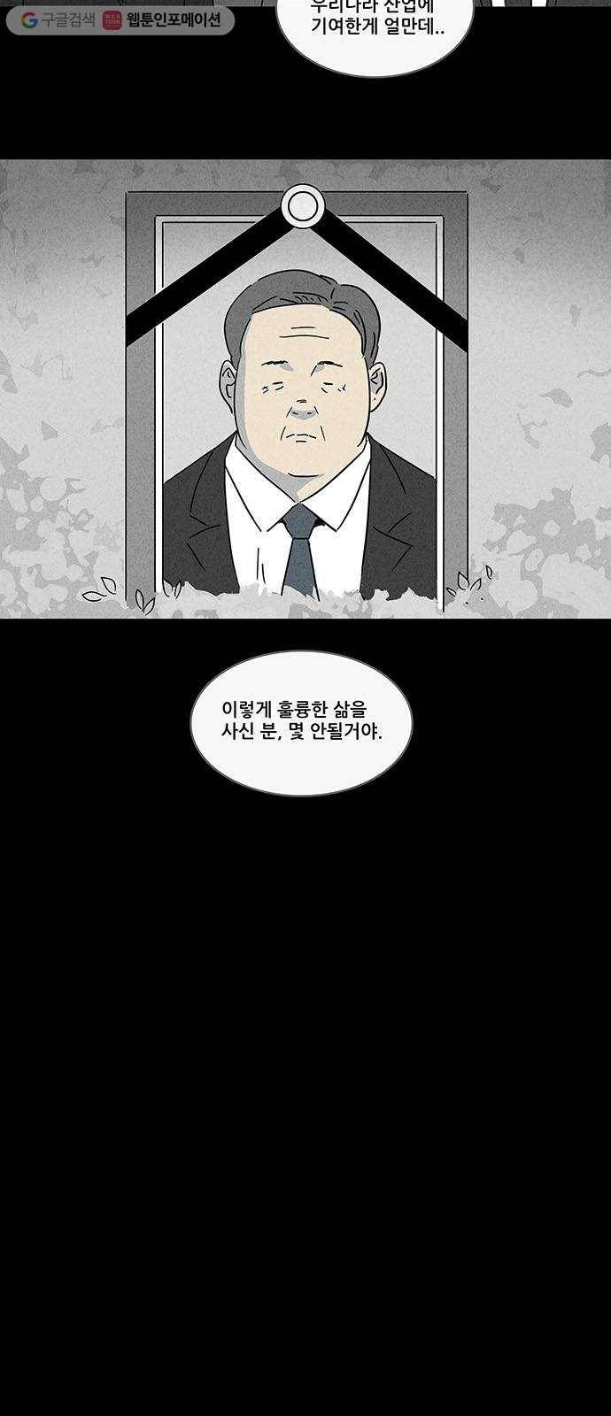 기기괴괴 208화 More Days 1 4