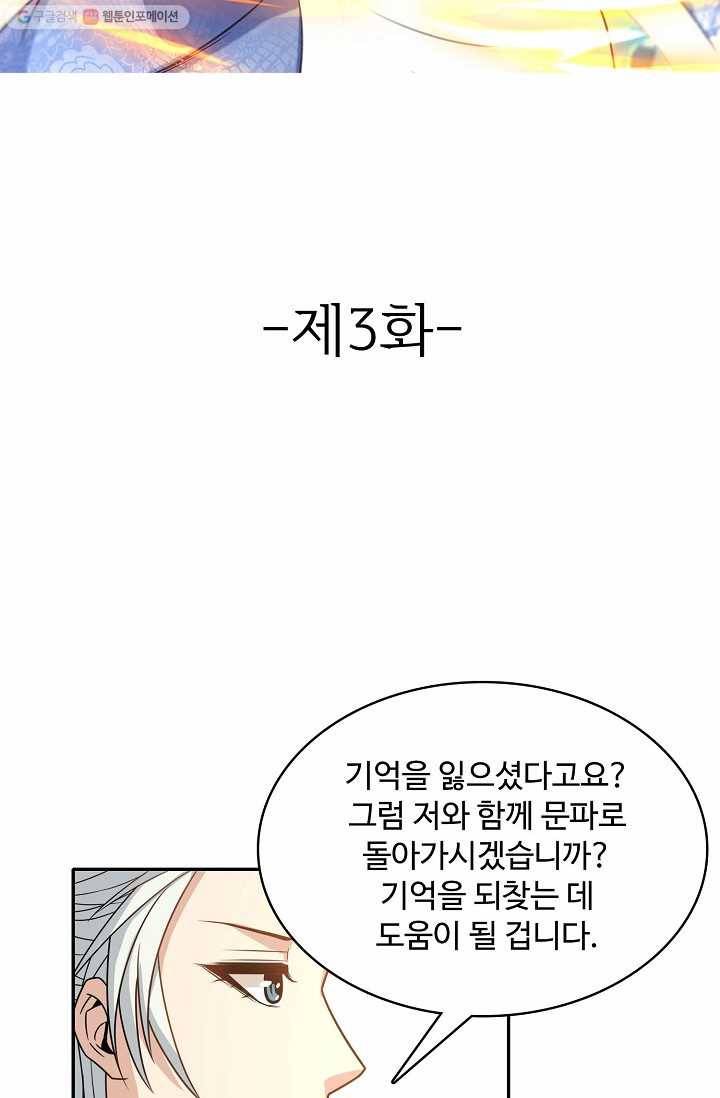 조상님이 로그인하셨습니다 3화 2