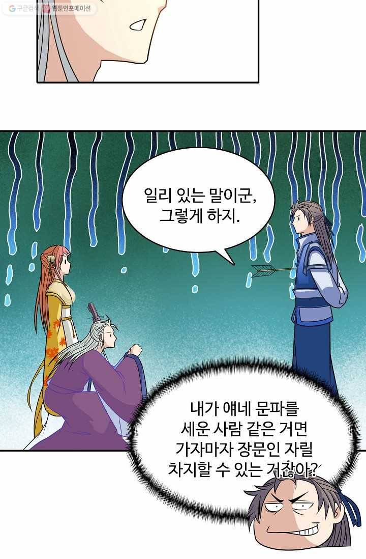 조상님이 로그인하셨습니다 3화 3