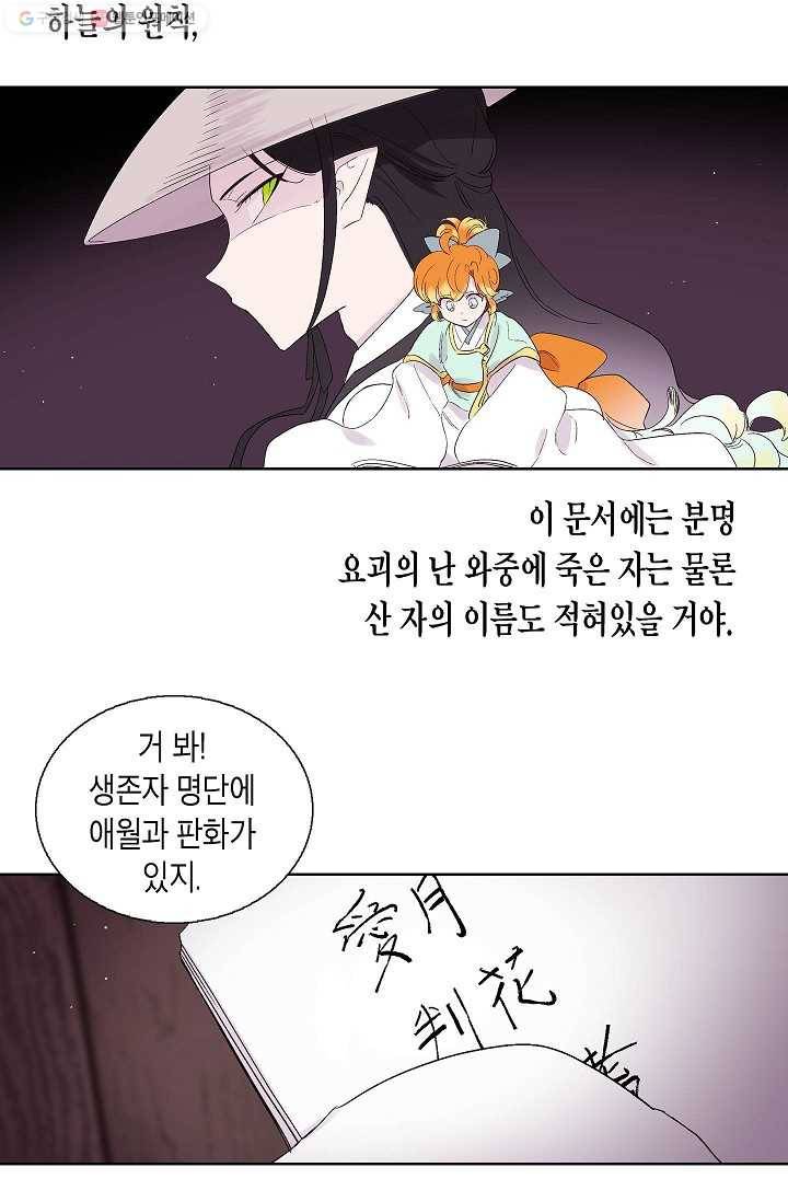 애월의 꿈 64화 3