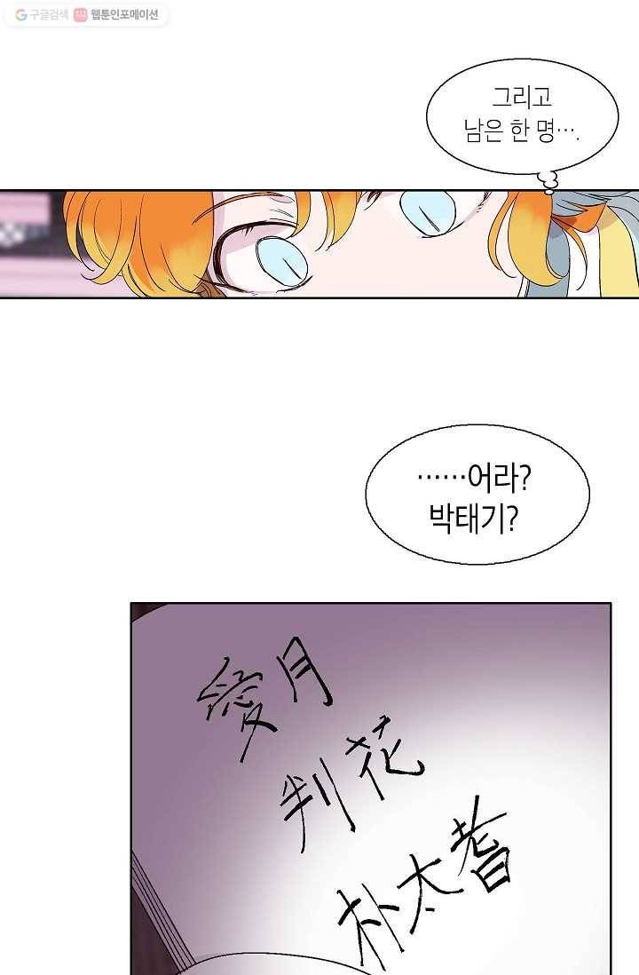 애월의 꿈 64화 4