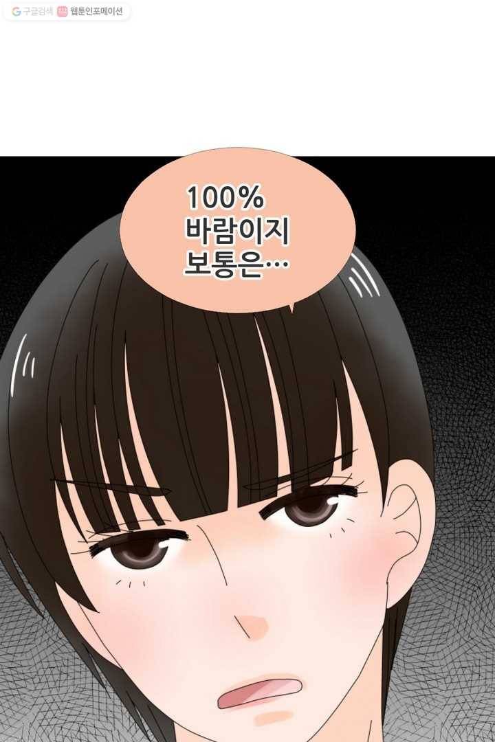 오늘 밤 어때? 6번째 밤...남자라는 건 1