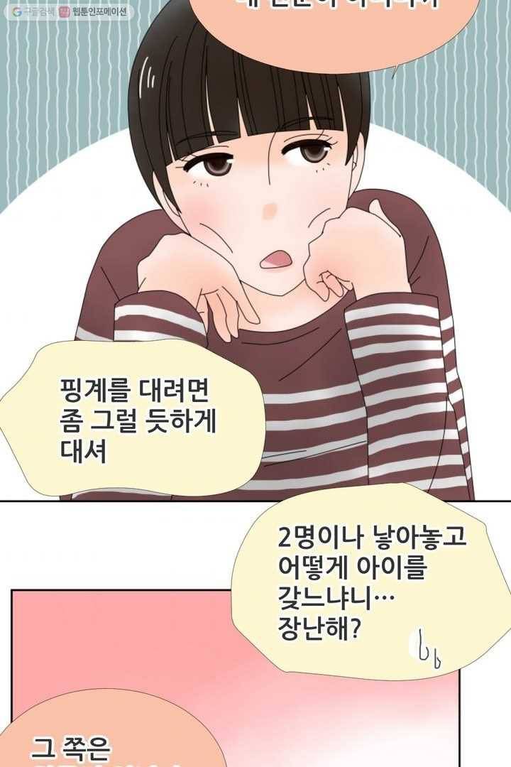 오늘 밤 어때? 6번째 밤...남자라는 건 9