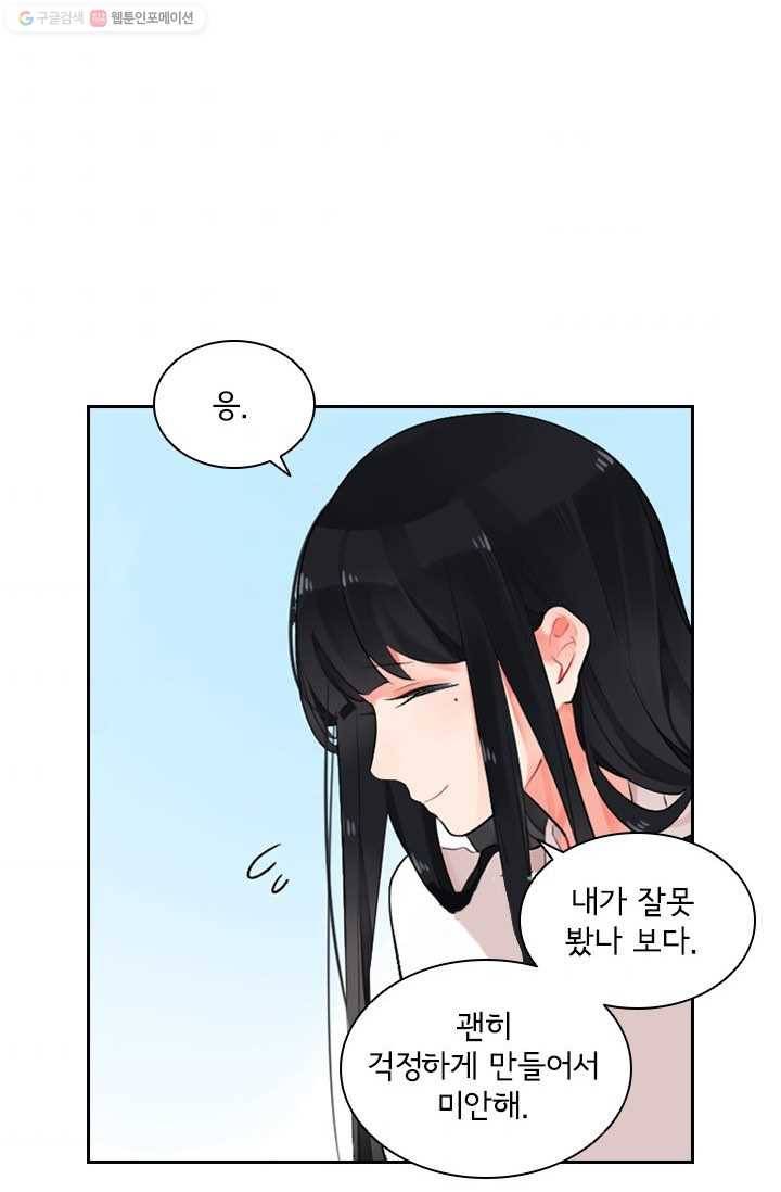 SOS! 사랑에 빠졌나방 제8화 8