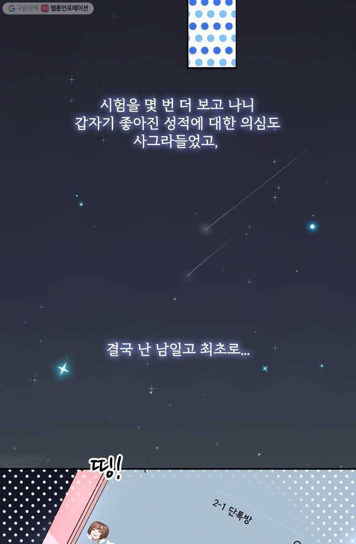 돌로의 운명캡슐 4화 3