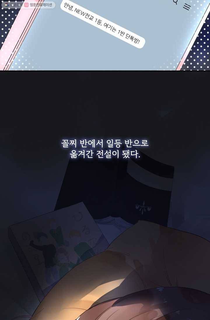 돌로의 운명캡슐 4화 4