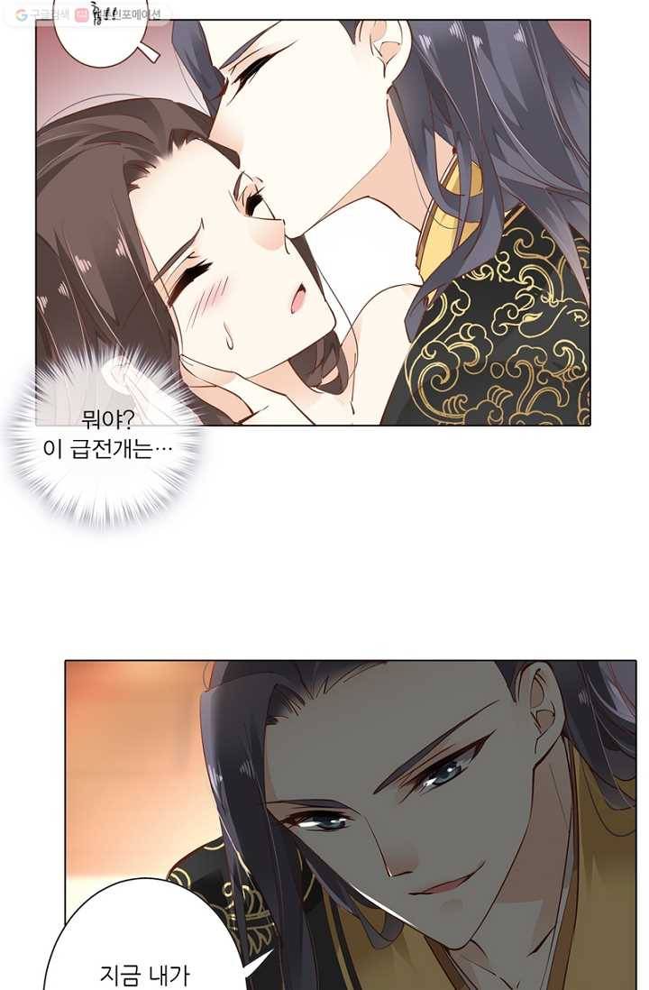 위황후, 궐을 쓰다 - 18화 4