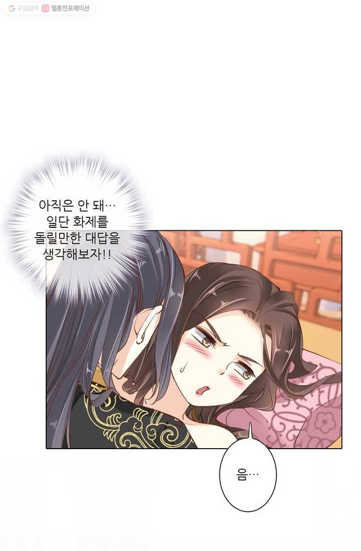 위황후, 궐을 쓰다 - 18화 6