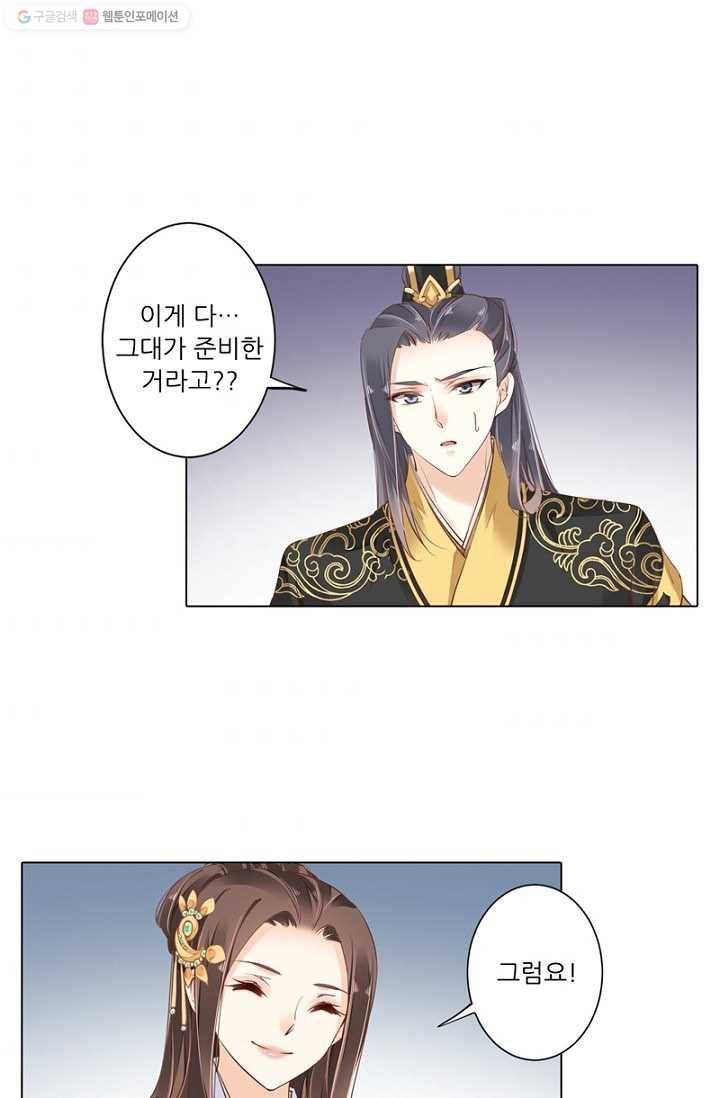 위황후, 궐을 쓰다 - 28화 1