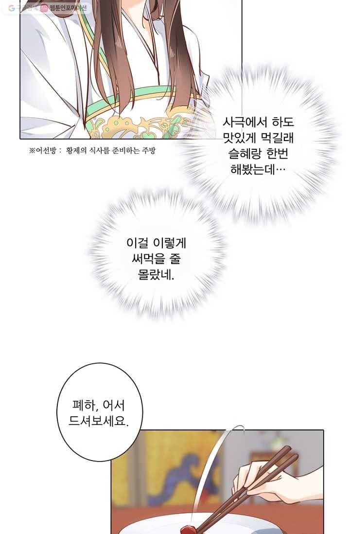 위황후, 궐을 쓰다 - 28화 4