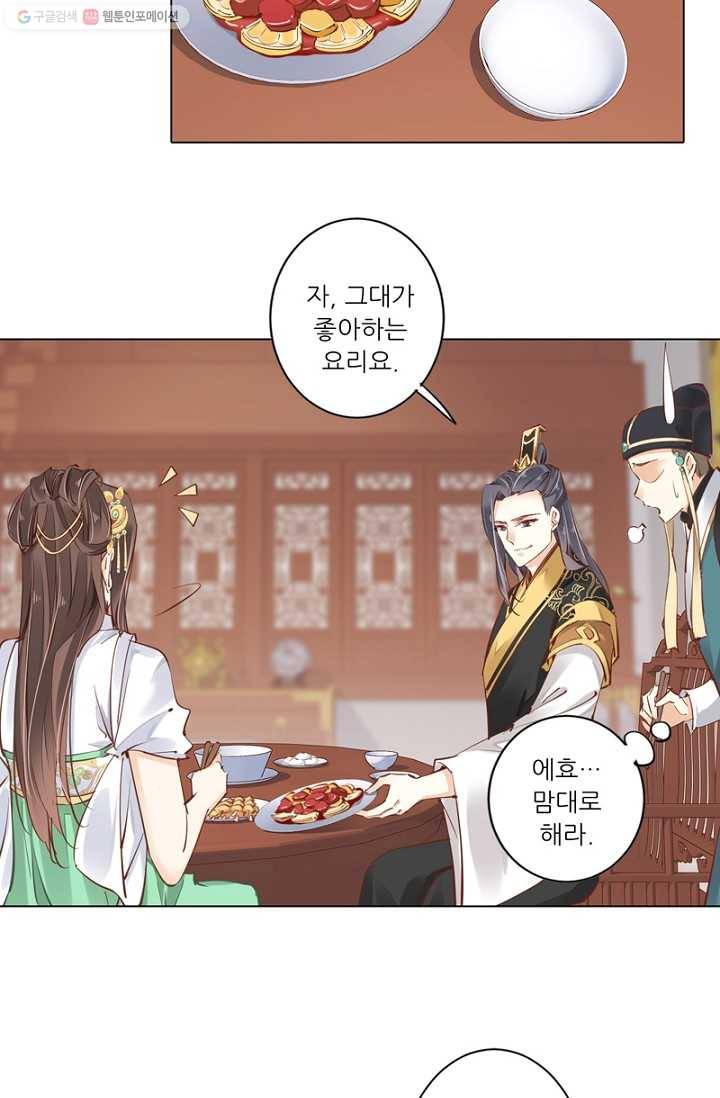 위황후, 궐을 쓰다 - 28화 8