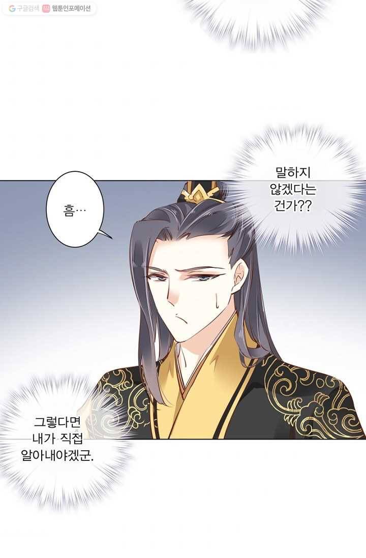 위황후, 궐을 쓰다 - 28화 11