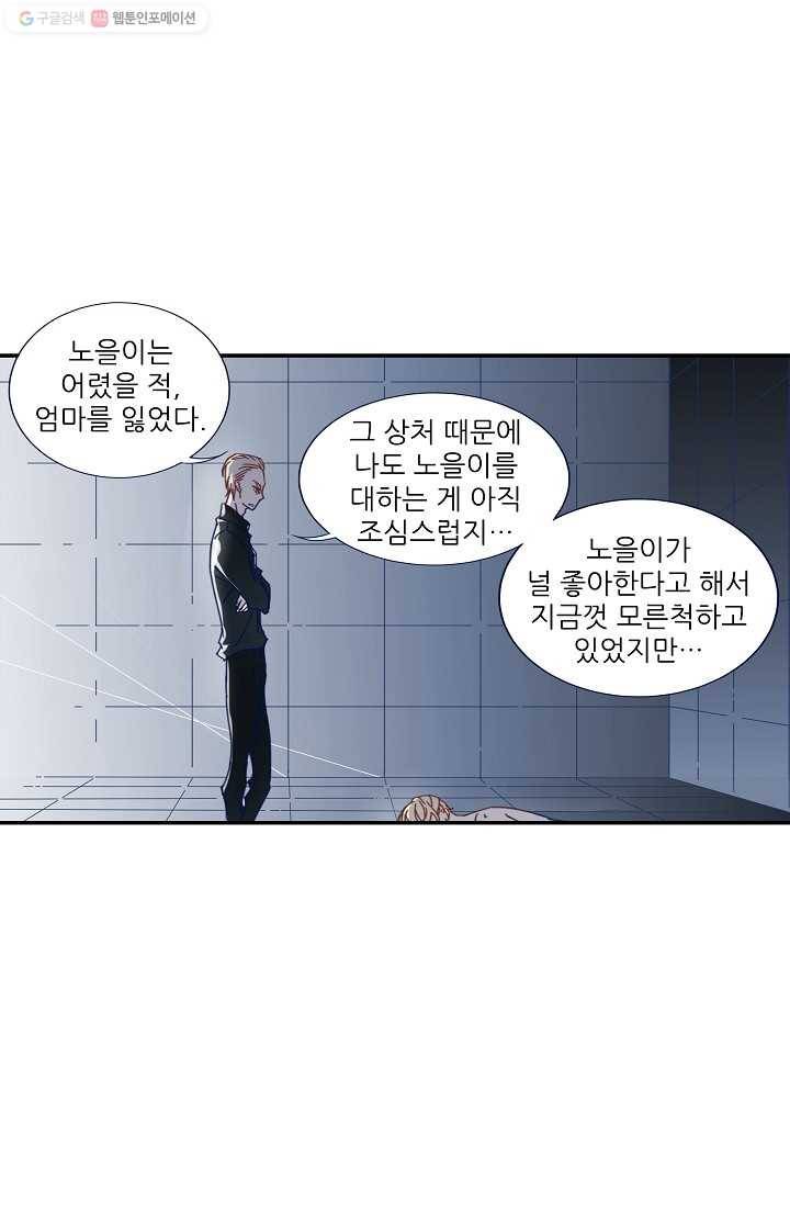 천면남친 31화 1