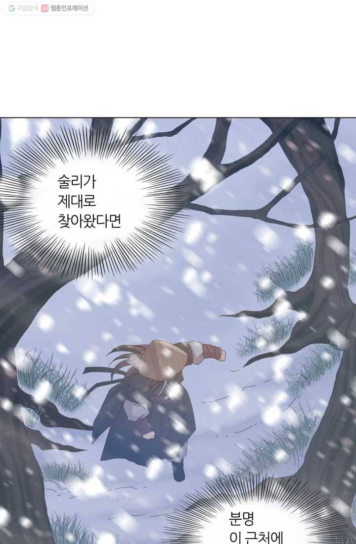 수명사 28화 4
