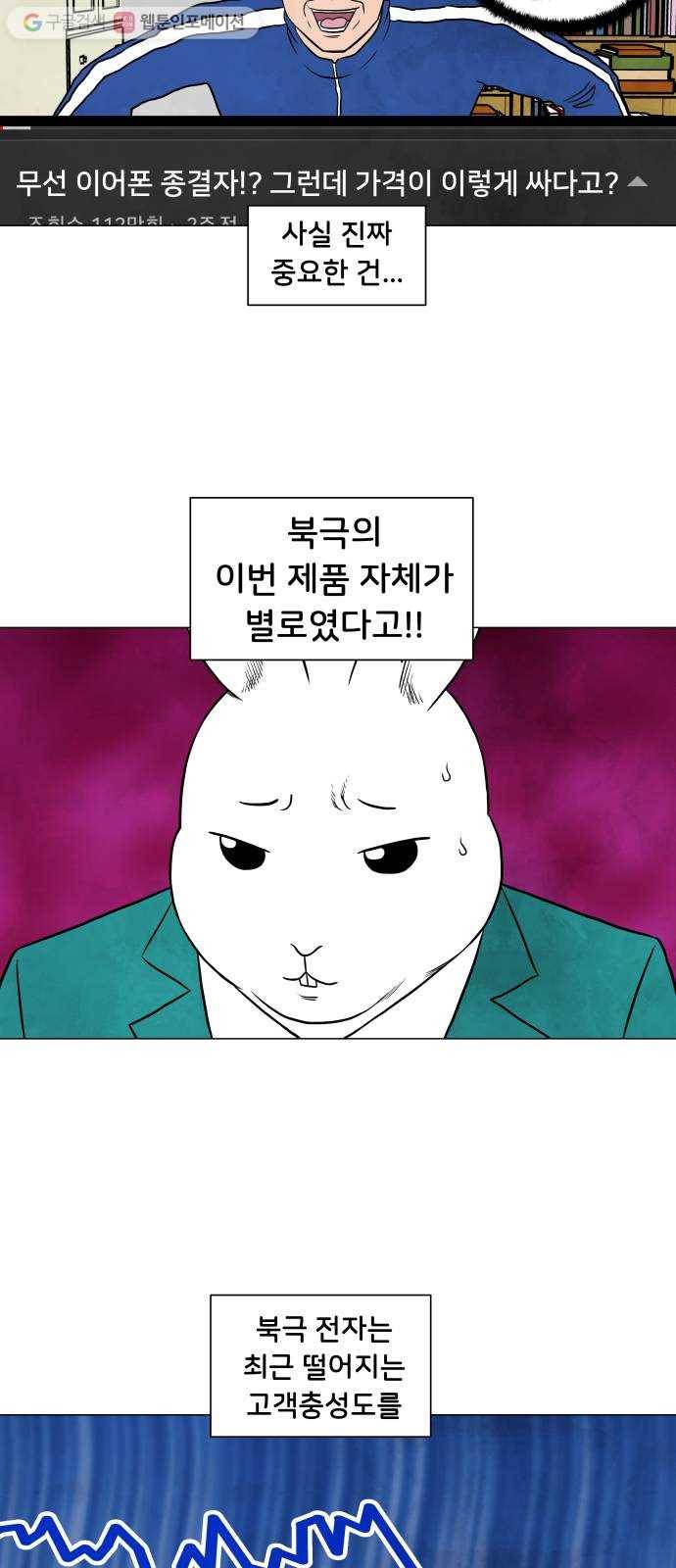 후덜덜덜 남극전자 51화 토끼전 6