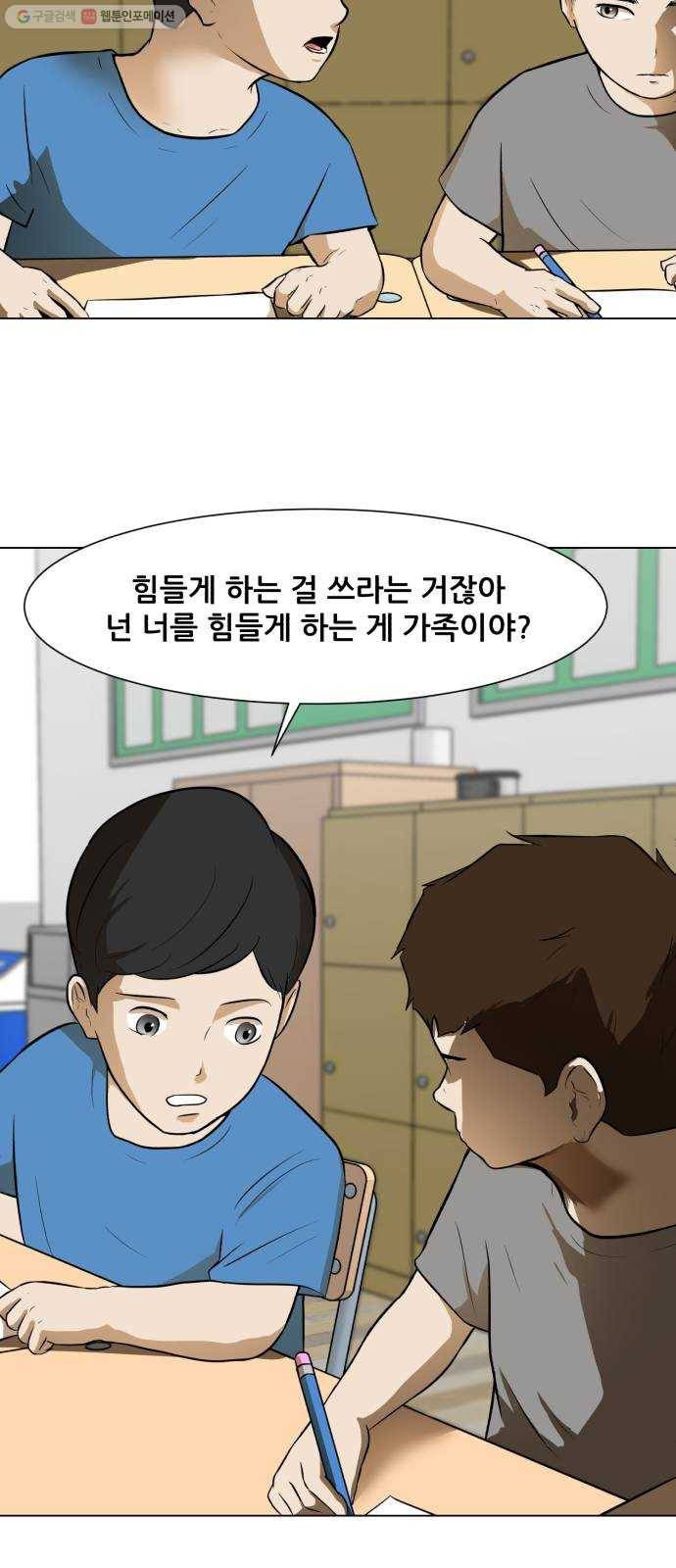 좀비 파이트 1화 - 버티는 삶 7