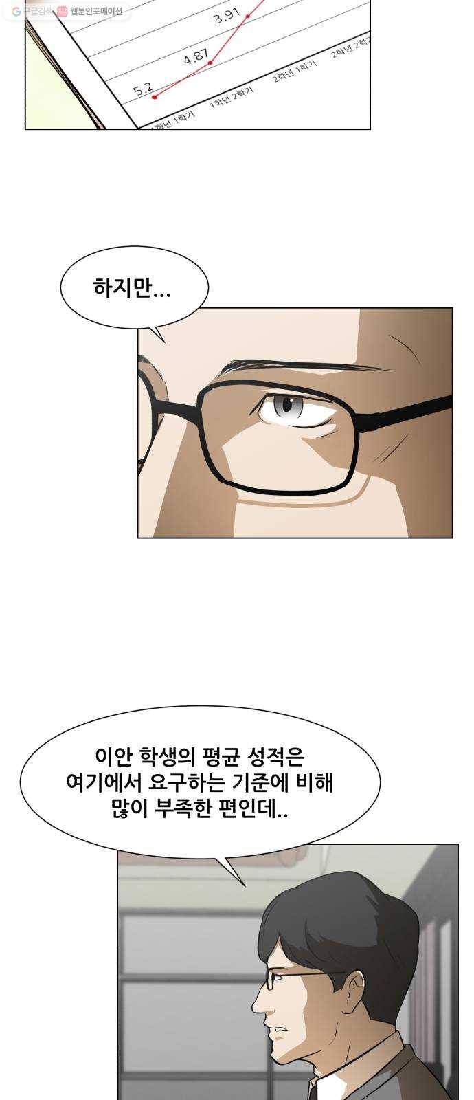 좀비 파이트 1화 - 버티는 삶 29