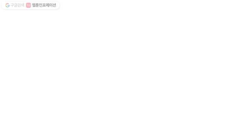 서클 제로의 이세계 용자사업 :Re 제 12화. 방향전환 11